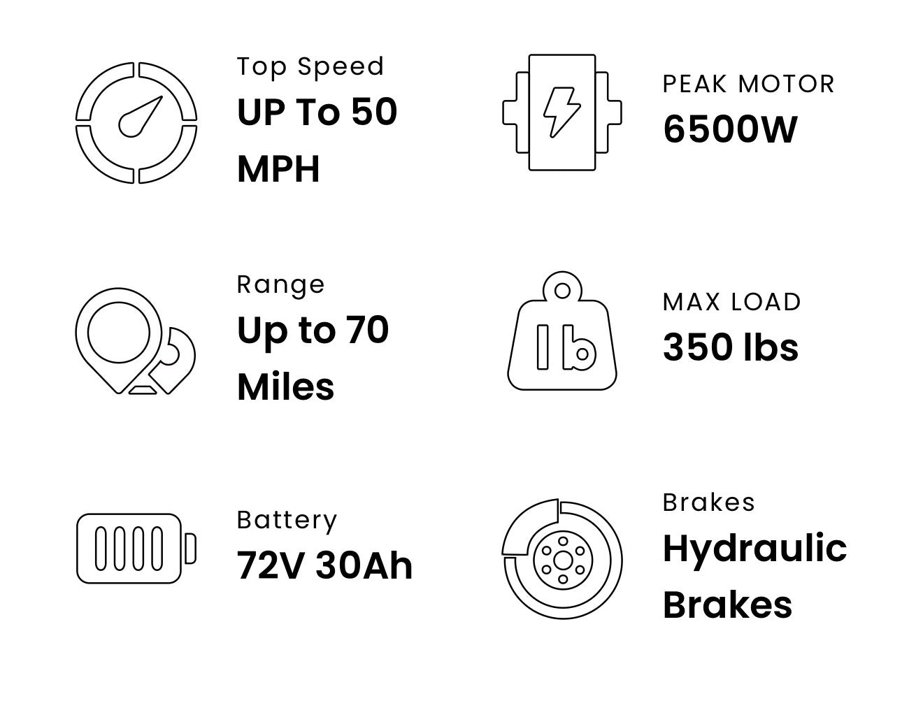 HappyRun G300 Pro Electric Dirt Bike