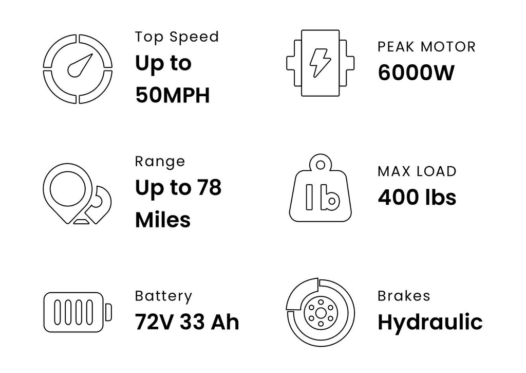 HappyRun G100 PRO 6000W Electric Bike