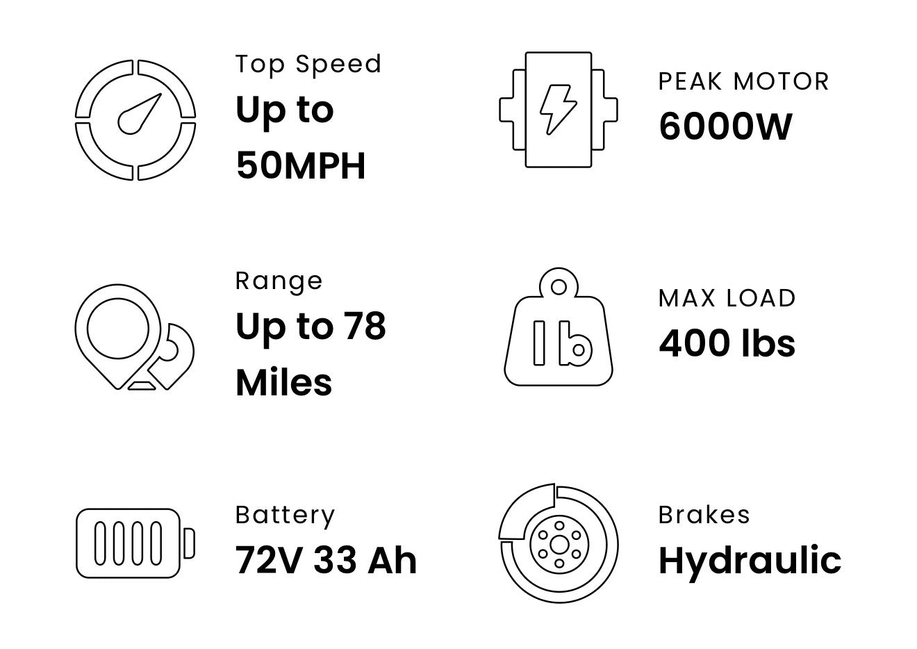 HappyRun G100 PRO 6000W Electric Bike