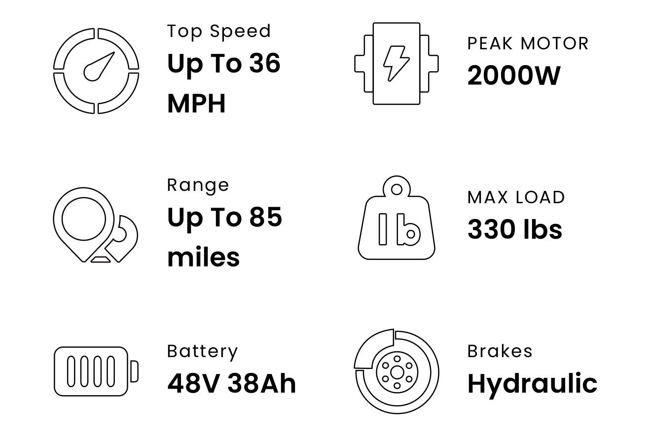 HappyRun G70 Electric Bike